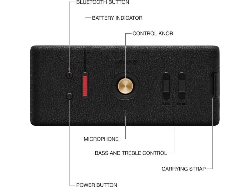 Bluetooth-динамик Marshall Middleton II 60W Черно-медный EURO_1356905 фото