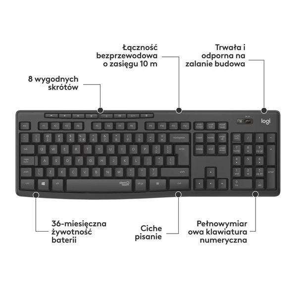 Набор Logitech MK295 графитовый EURO_1223289 фото