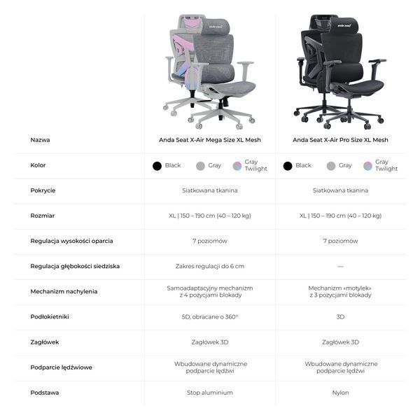 Игровое кресло Anda Seat X-Air Mega XL Mesh до 120 кг, ткань, серый EURO_1363120 фото