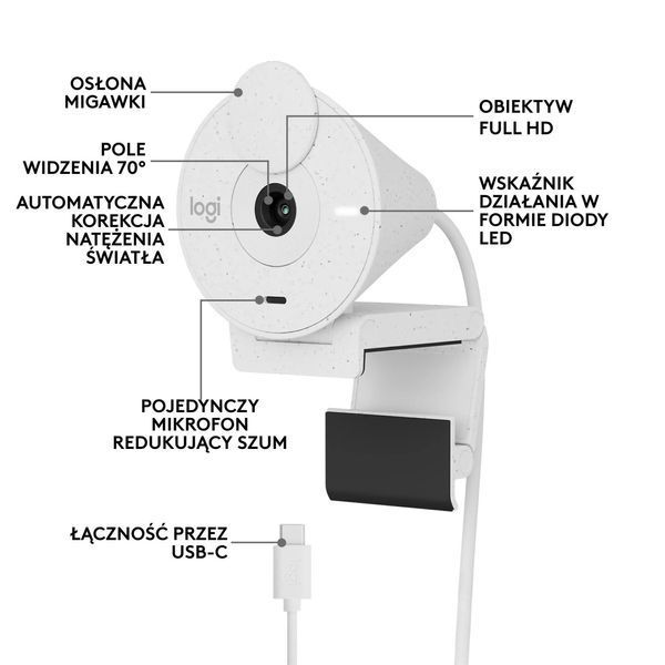Веб-камера Logitech Brio 300 белая EURO_1284941 фото