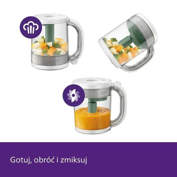 Мультиблендер Philips Avent SCF885/01 0,72л EURO_1250624 фото
