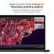 Apple MacBook Pro 2024 16,2 M4 Max 48GB ОЗП 1TB Диск macOS Сріблястий EURO_1335067 фото 4
