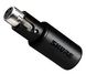 Shure MVX2U 1170134 фото 3